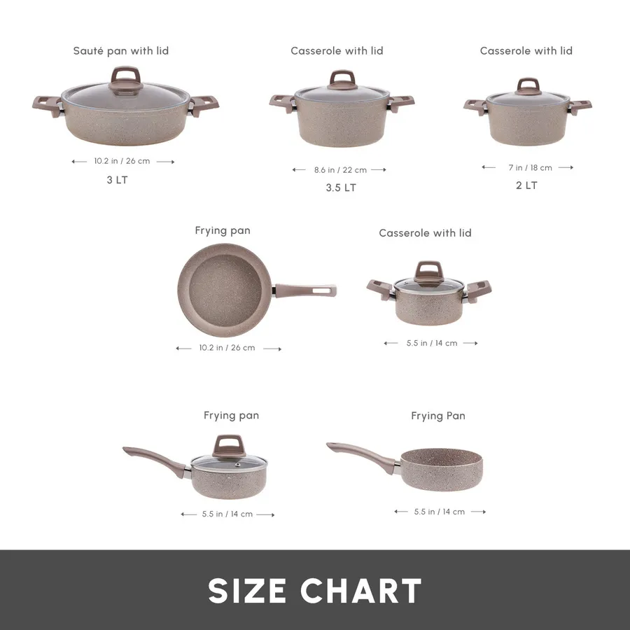 Casserole en inox induction Essential 14cm 