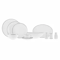 Black Friday Dinnerware Sets Prices and Models in Karaca